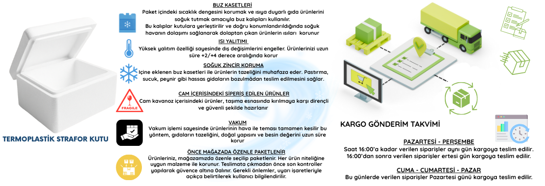 DOĞAL BAL